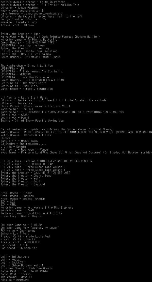 topsters2 23.08.15 list.png