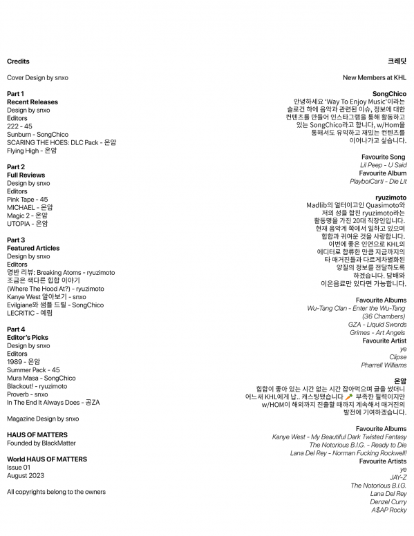 magazine credits.png