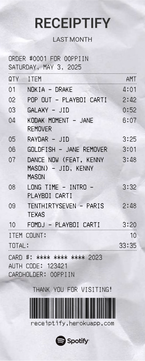 top_tracks_short_term (8).png