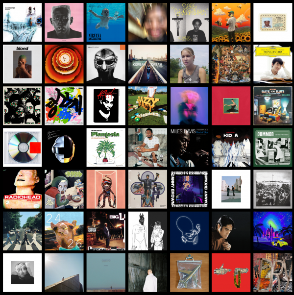 chart (3).png