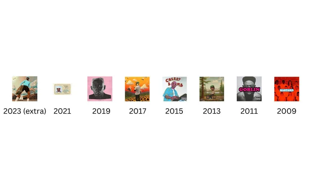 tyler disco.webp