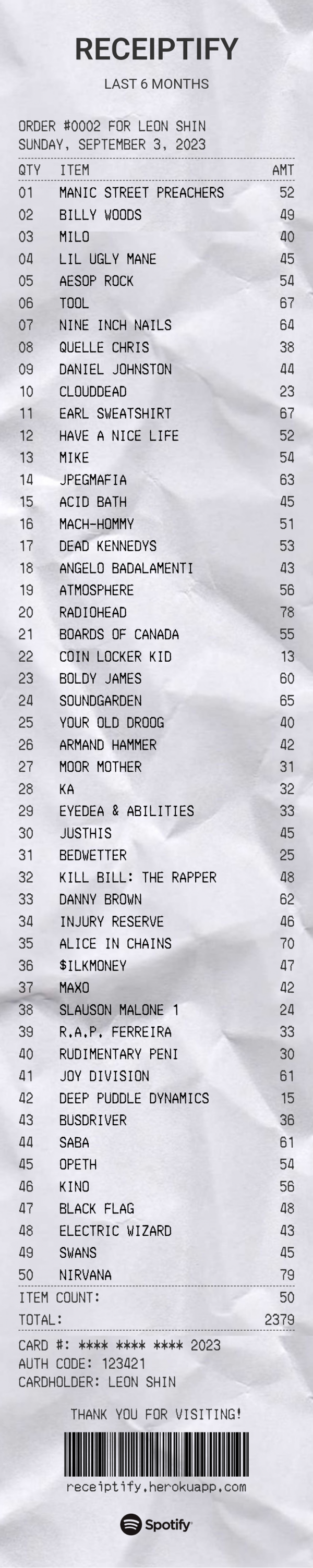 top_artists_medium_term.png