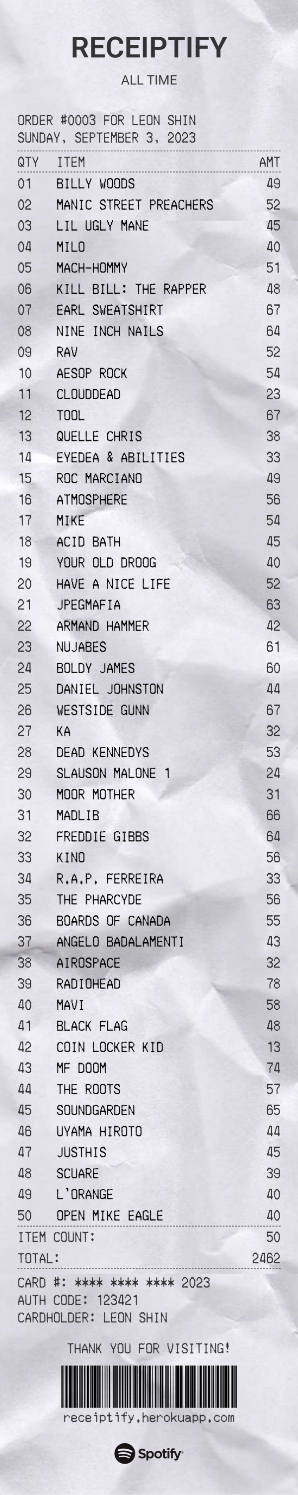 top_artists_long_term.png