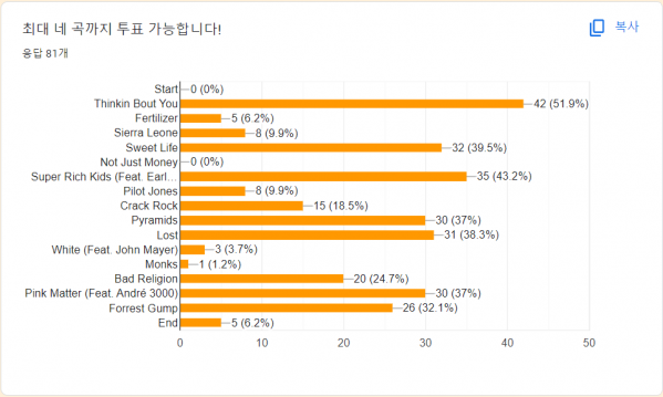 화면 캡처 2023-05-17 155620.png