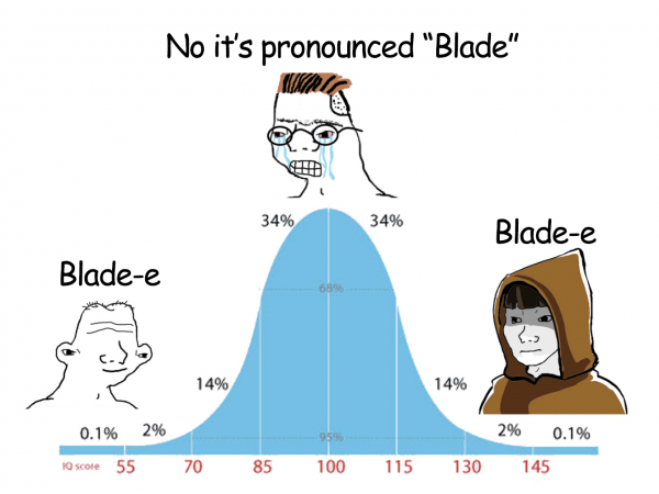 bladee-meme-v0-nbmo9zoiot2a1.png