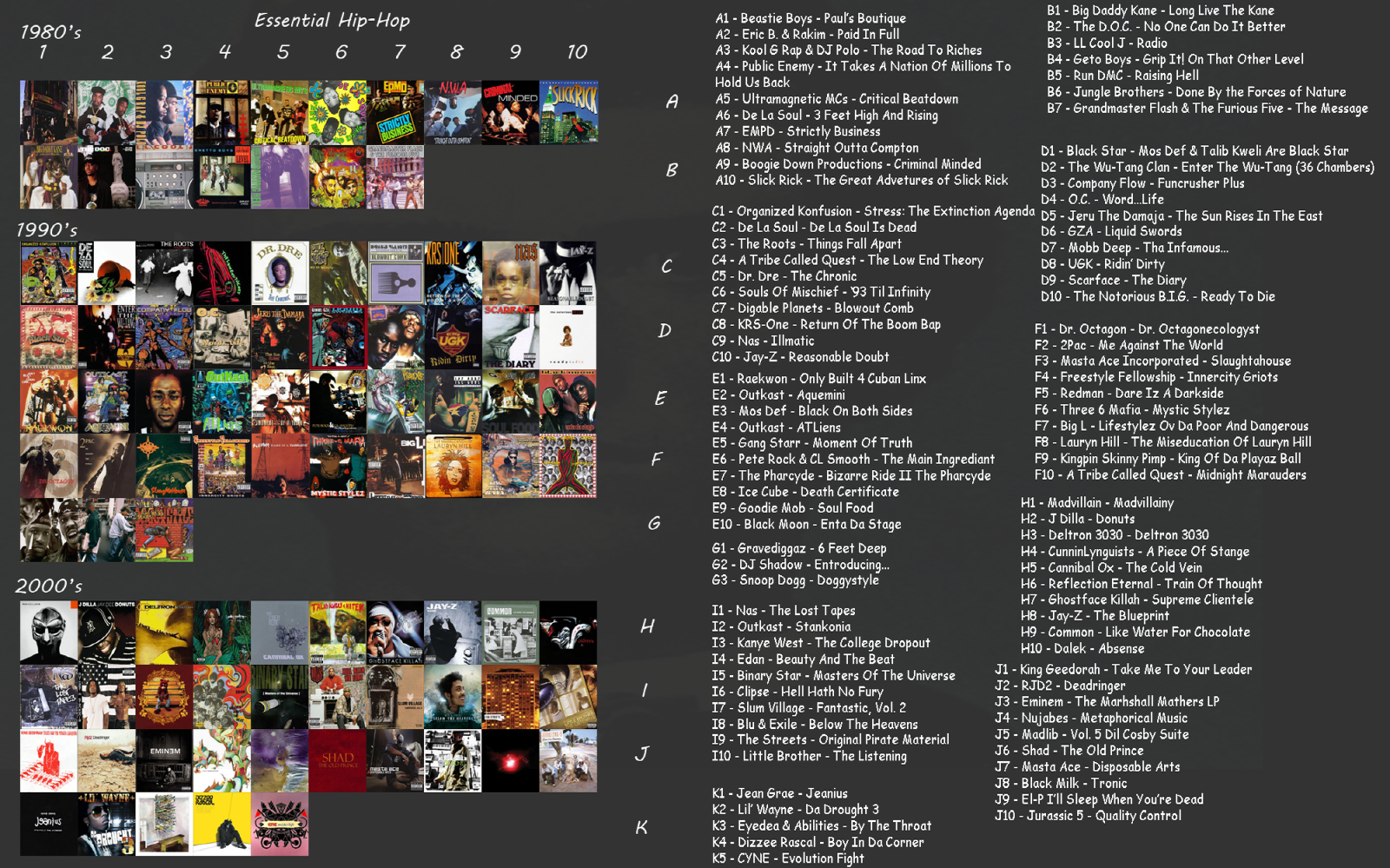Essentialhiphop.png