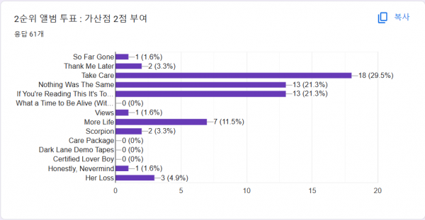 화면 캡처 2023-04-04 150253.png