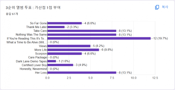 화면 캡처 2023-04-04 150305.png