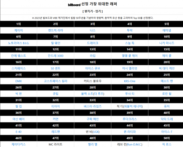 스크린샷 2025-01-30 151536.png