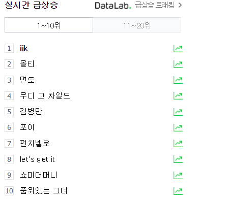 캡처 의문의 1위.PNG